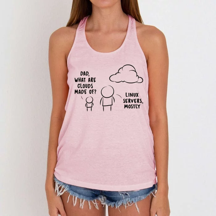 Software Developer Computer Engineer Nerd Funny Programmer Women's Knotted Racerback Tank