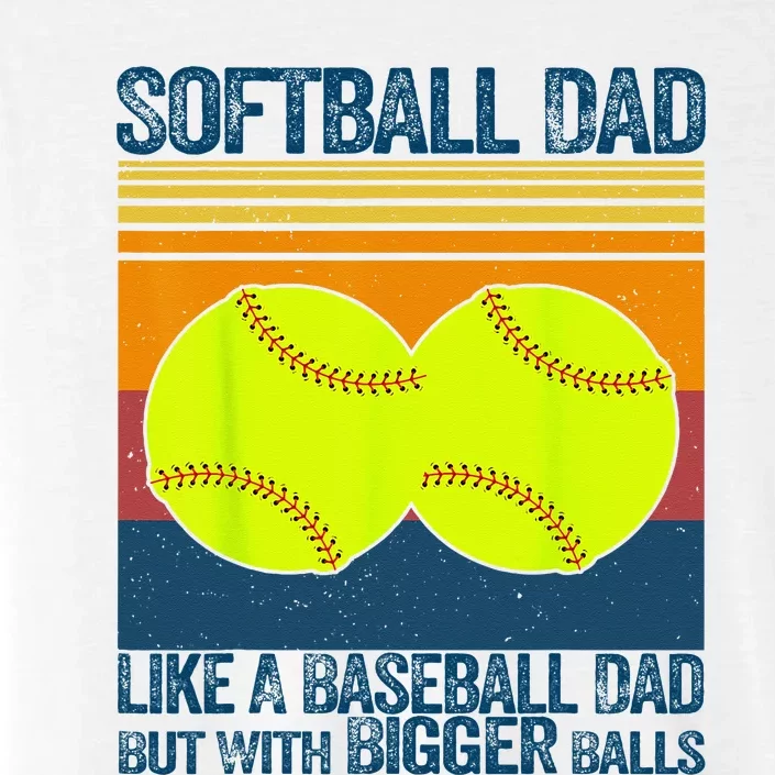 Softball Dad Like A Baseball Dad But With Bigger Balls Gifts ChromaSoft Performance T-Shirt