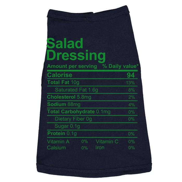 Salad Dressing Nutrition Facts Label Doggie Tank