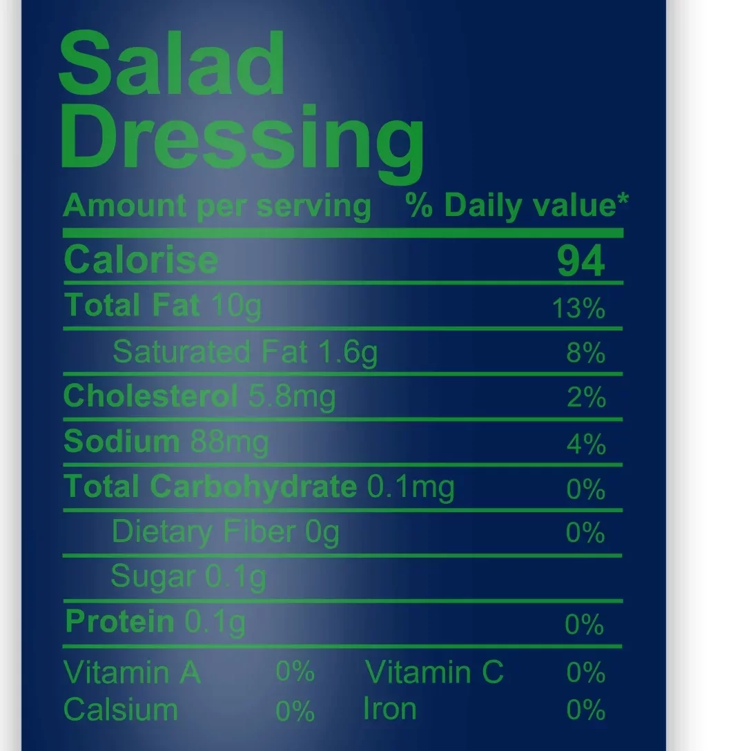 Salad Dressing Nutrition Facts Label Poster