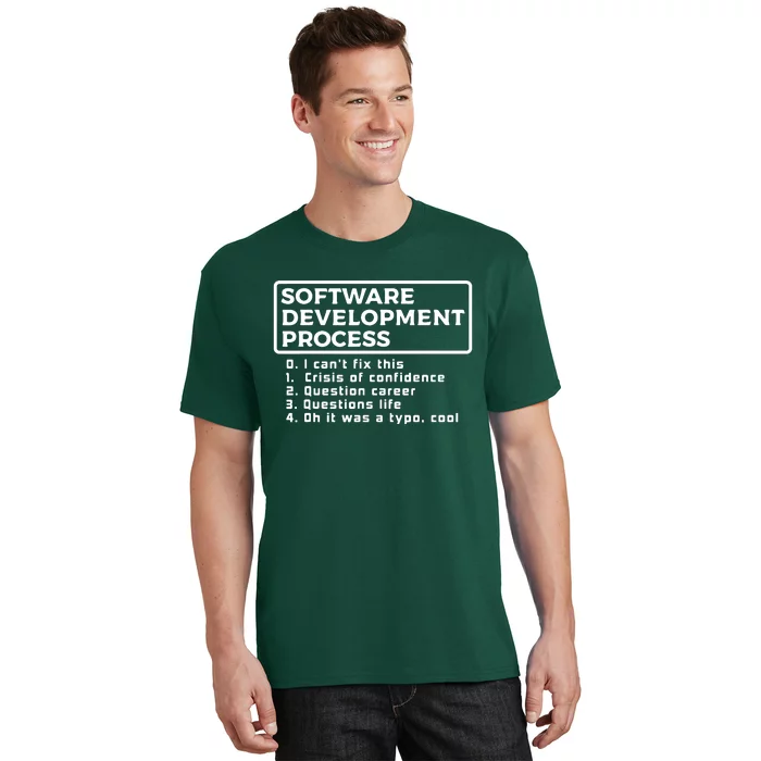 Software Development Process IT Programmer Geek Coder Gift T-Shirt