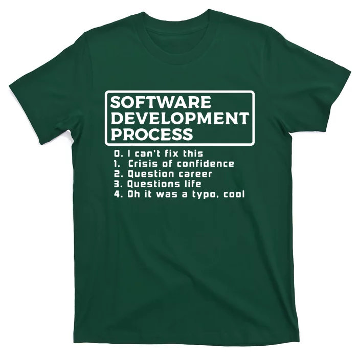 Software Development Process IT Programmer Geek Coder Gift T-Shirt