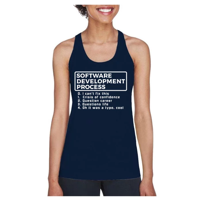 Software Development Process IT Programmer Geek Coder Gift Women's Racerback Tank