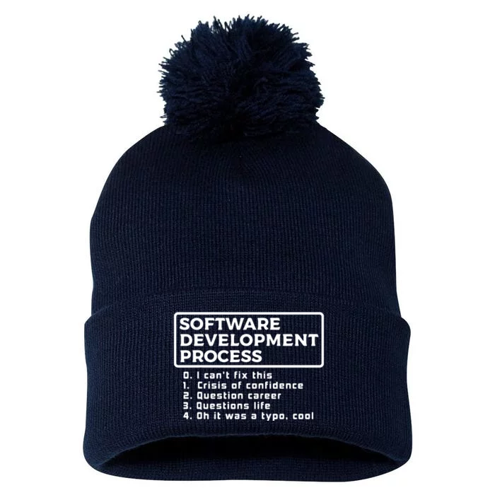 Software Development Process IT Programmer Geek Coder Gift Pom Pom 12in Knit Beanie