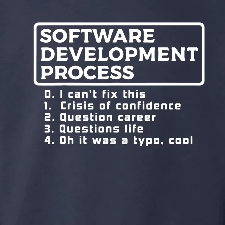 Software Development Process IT Programmer Geek Coder Gift Toddler Hoodie