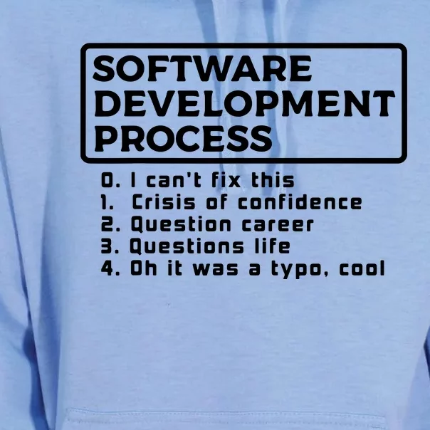 Software Development Process IT Programmer Geek Coder Gift Unisex Surf Hoodie