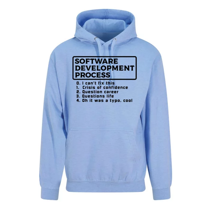 Software Development Process IT Programmer Geek Coder Gift Unisex Surf Hoodie