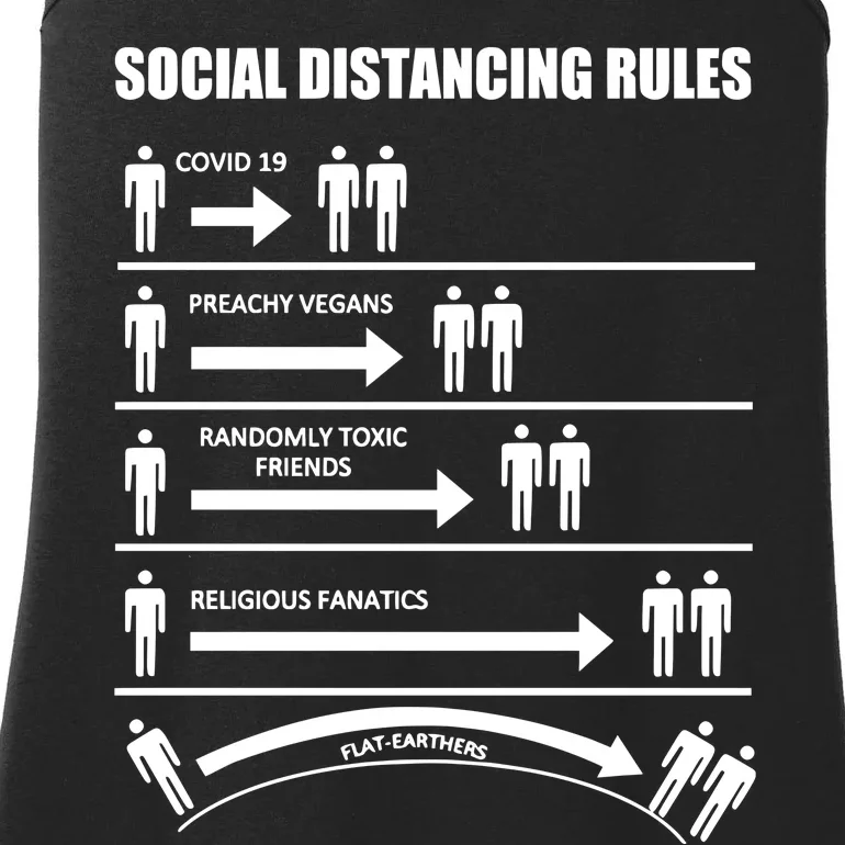 Social Distancing Rules Covid 19 Preachy Vegans Randomly Toxic Friends Religious Ladies Essential Tank