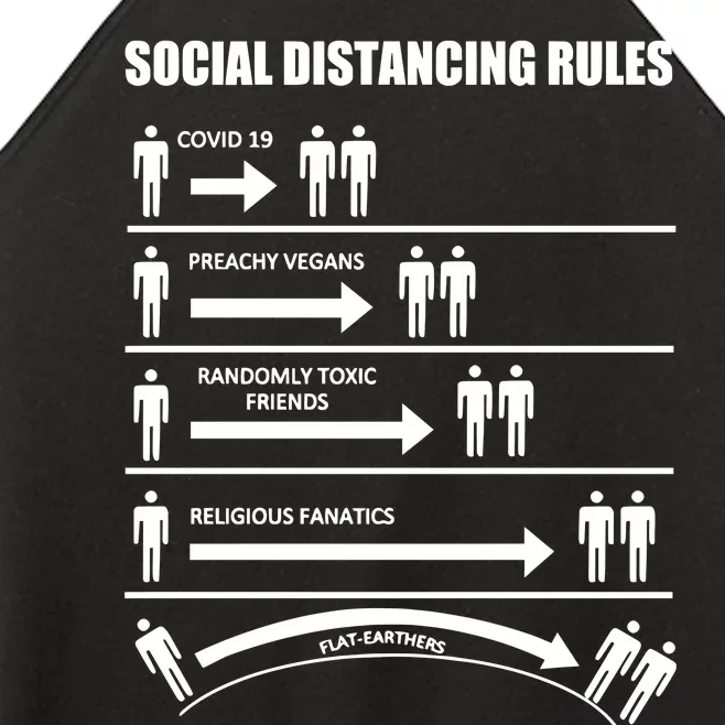 Social Distancing Rules Covid 19 Preachy Vegans Randomly Toxic Friends Religious Women’s Perfect Tri Rocker Tank