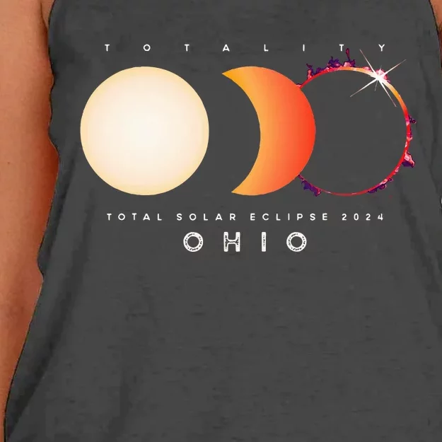 Solar Eclipse 2024 Total Eclipse Ohio America Women's Knotted Racerback Tank