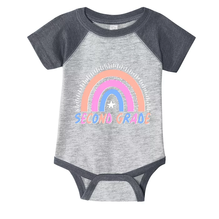 Second Grade Pastel Rainbow Infant Baby Jersey Bodysuit