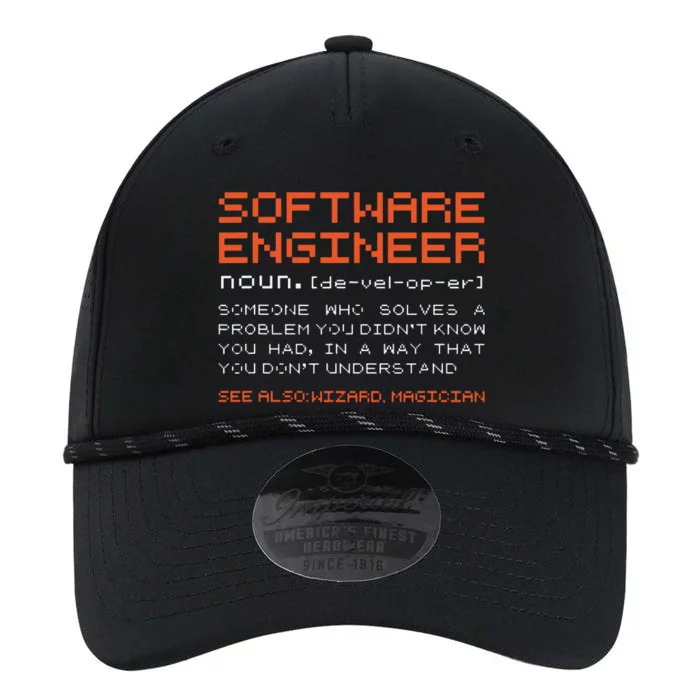 Software Engineer Developer Definition Programming Performance The Dyno Cap