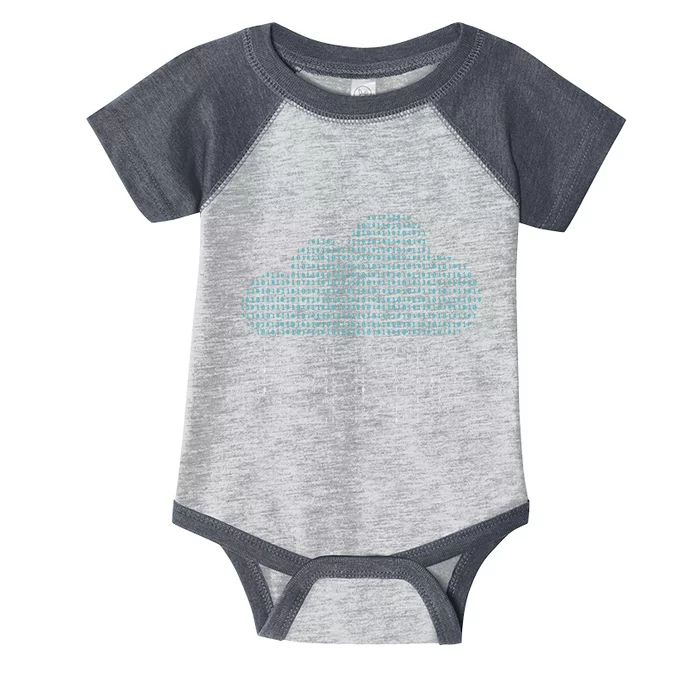 Software Engineer Programming Computer Developer Coder Infant Baby Jersey Bodysuit