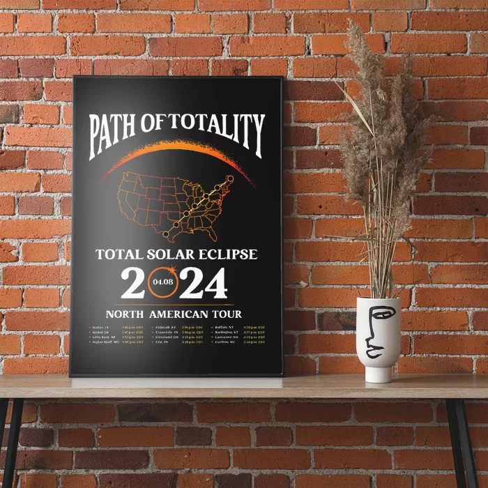 Solar Eclipse Path Of Totality Solar Eclipse April 8 2024 Poster