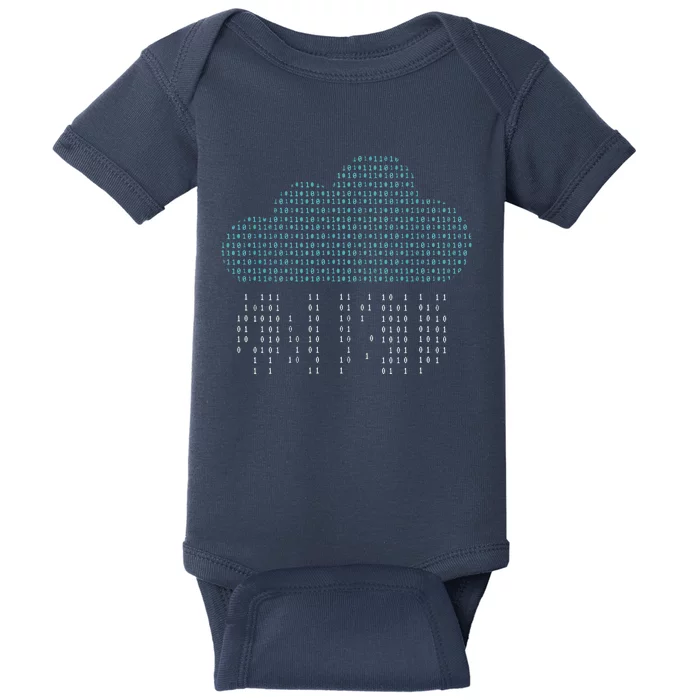 Software Engineer Programming Computer Developer Coder Baby Bodysuit