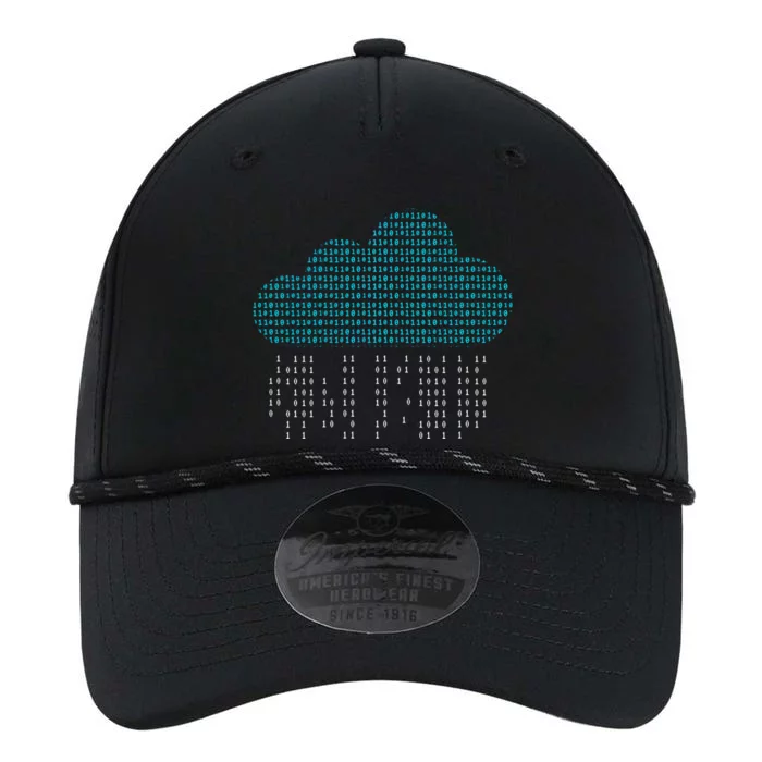 Software Engineer Programming Computer Developer Coder Gift Performance The Dyno Cap