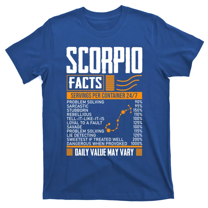 Scorpio Facts Astrology Horoscope Scorpio Birthday Month Gift T-Shirt