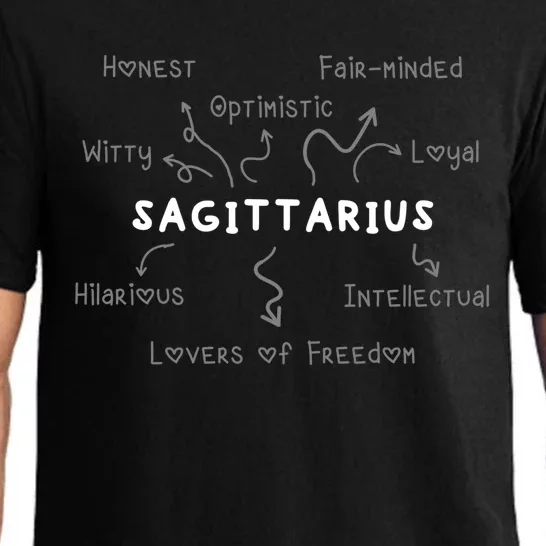 Sagittarius Facts Birthday Horoscope Astrology Zodiac Sign Gift Pajama Set