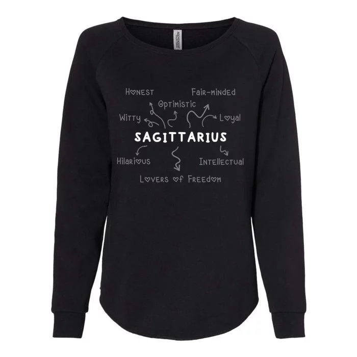 Sagittarius Facts Birthday Horoscope Astrology Zodiac Sign Gift Womens California Wash Sweatshirt