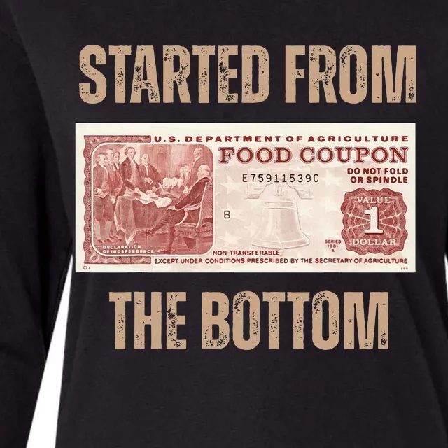 Started From Food Stamp Amounts In Each State The Bottom Womens Cotton Relaxed Long Sleeve T-Shirt