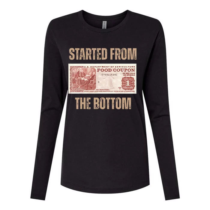 Started From Food Stamp Amounts In Each State The Bottom Womens Cotton Relaxed Long Sleeve T-Shirt