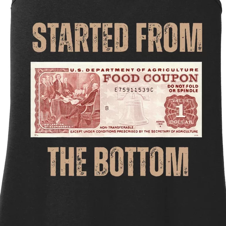 Started From Food Stamp Amounts In Each State The Bottom Ladies Essential Tank