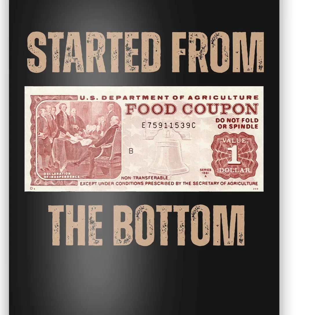 Started From Food Stamp Amounts In Each State The Bottom Poster