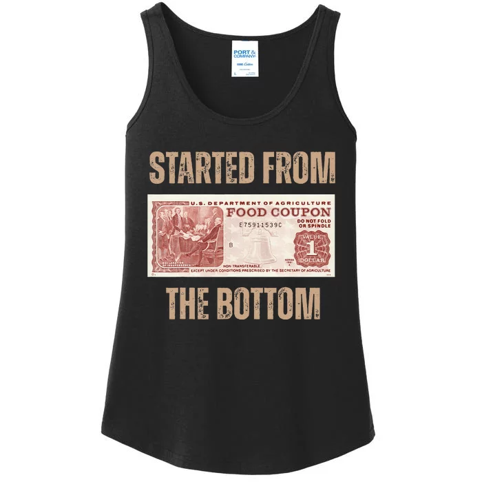 Started From Food Stamp Amounts In Each State The Bottom Ladies Essential Tank