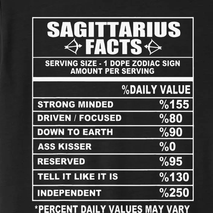 Sagittarius Facts Funny Sagittarius ChromaSoft Performance T-Shirt