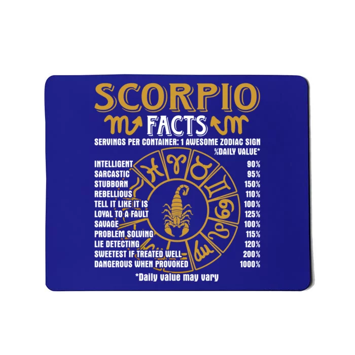 Scorpio Facts Funny Scorpio Birthday Horoscope Cute Gift Mousepad