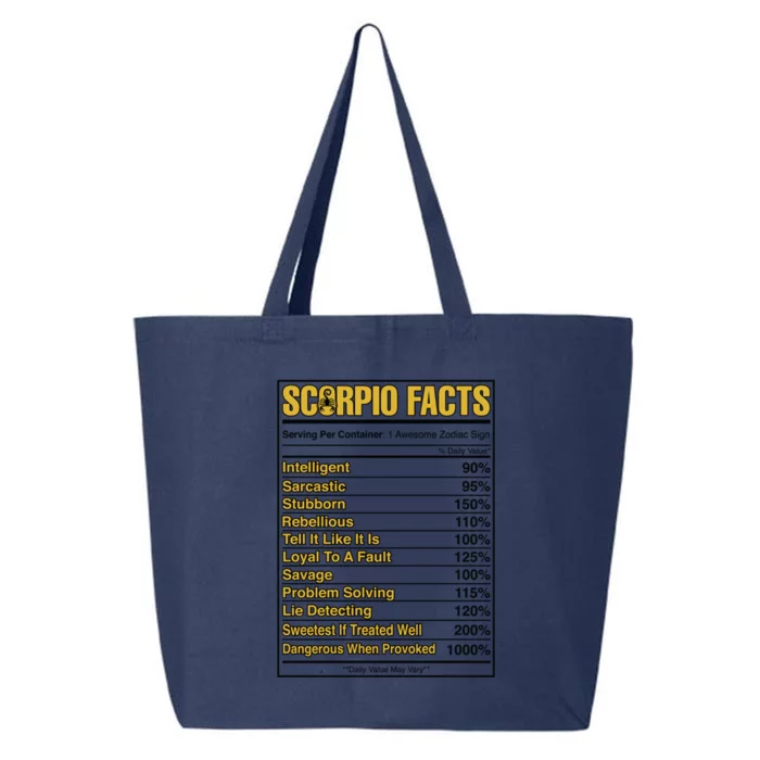 Scorpio Facts Horoscope Birthday Celebrant Meaningful Gift 25L Jumbo Tote