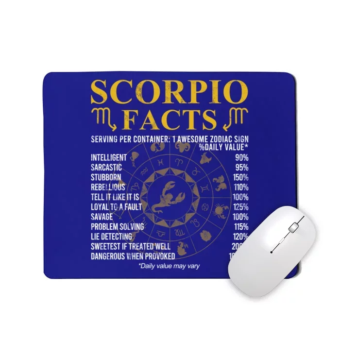 Scorpio Facts Horoscope Gift For Birthday Celebrant Gift Mousepad