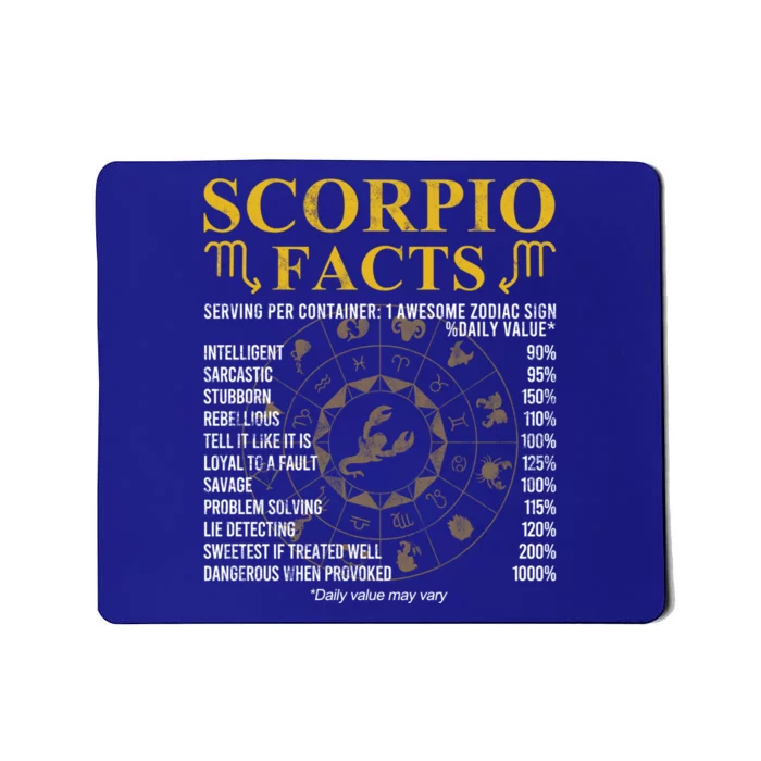 Scorpio Facts Horoscope Gift For Birthday Celebrant Gift Mousepad