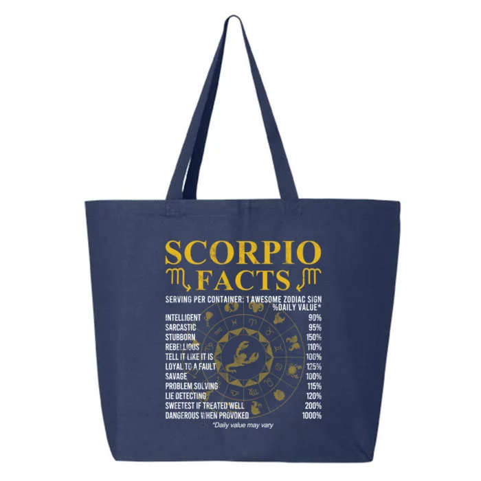 Scorpio Facts Horoscope Gift For Birthday Celebrant Gift 25L Jumbo Tote