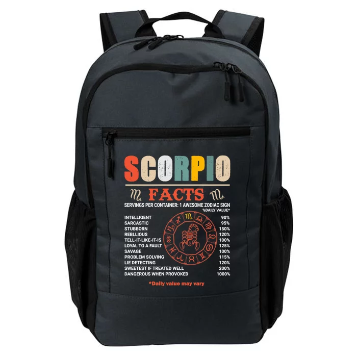 Scorpio Facts October November Birthday Zodiac Sign Gift Daily Commute Backpack