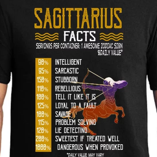 Sagittarius Facts Tee November December Birthday Gift Pajama Set