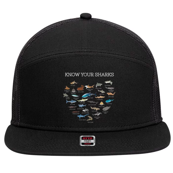 Shark Faces Types Of Sharks Gift Marine Biology Ocean Shark 7 Panel Mesh Trucker Snapback Hat