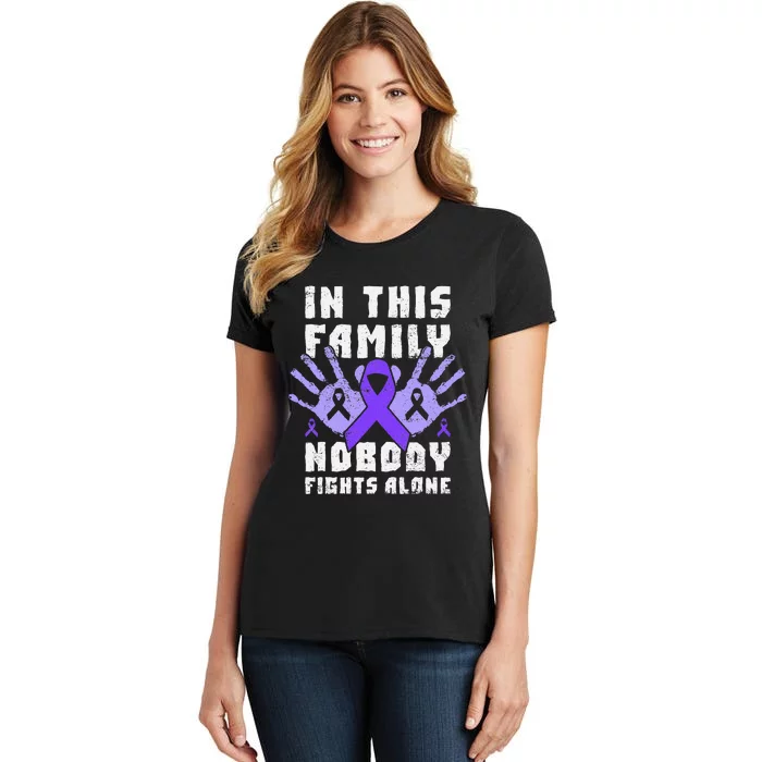 Support For Victims Of Domestic Violence Family Members Women's T-Shirt