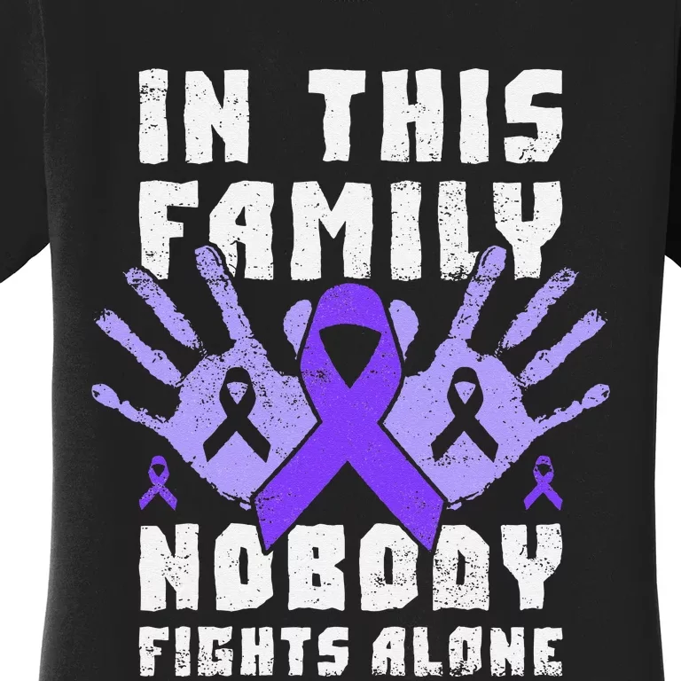 Support For Victims Of Domestic Violence Family Members Women's T-Shirt