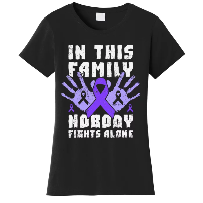 Support For Victims Of Domestic Violence Family Members Women's T-Shirt