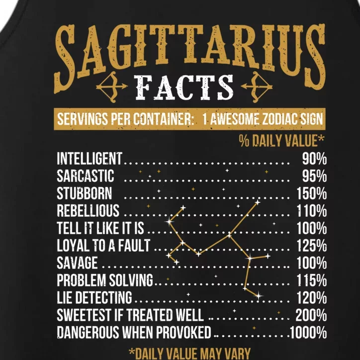 Sagittarius Facts Zodiac Sign Astrology Symbol Horoscope Great Gift Performance Tank