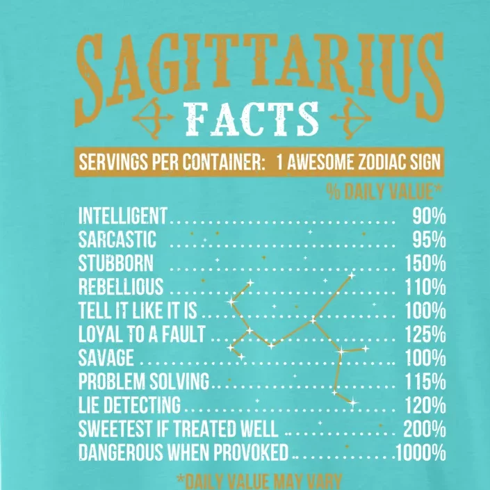 Sagittarius Facts Zodiac Sign Astrology Symbol Horoscope Great Gift ChromaSoft Performance T-Shirt