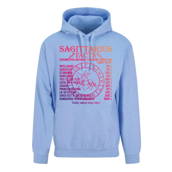 Sagittarius Facts Zodiac Sign Gift Unisex Surf Hoodie