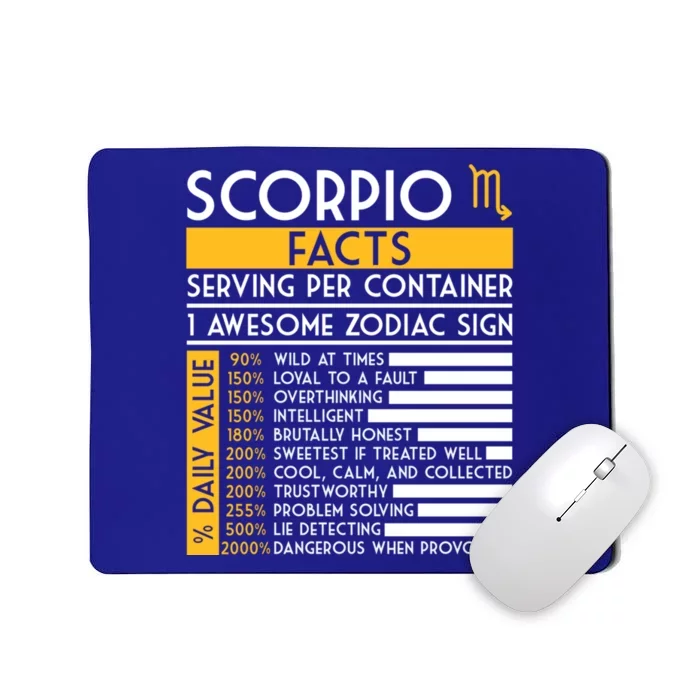 Scorpio Facts Zodiac Horoscope Funny Astrology Star Sign Cute Gift Mousepad