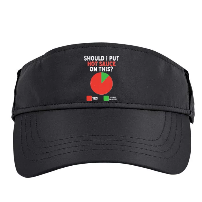 Should I Put Hot Sauce On This Pie Chart Adult Drive Performance Visor