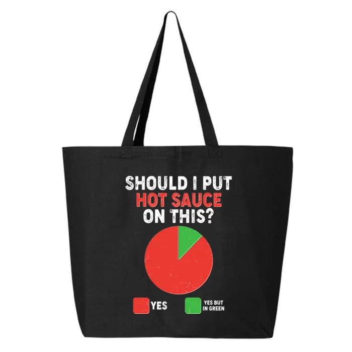 Should I Put Hot Sauce On This Pie Chart 25L Jumbo Tote