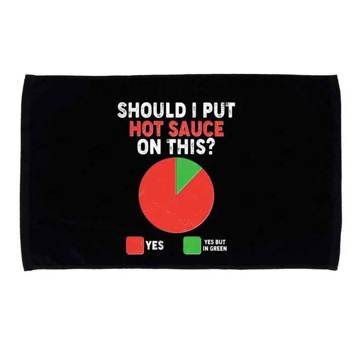 Should I Put Hot Sauce On This Pie Chart Microfiber Hand Towel