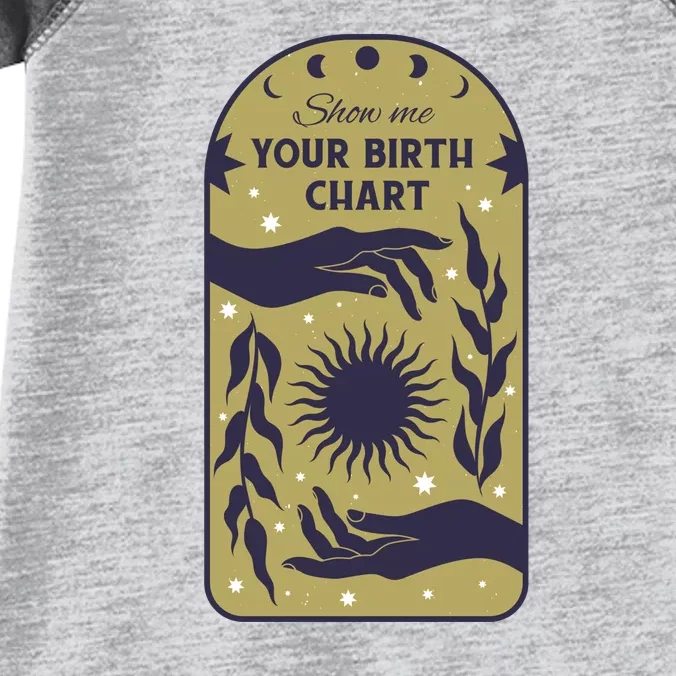 Show Me Your Birth Chart Infant Baby Jersey Bodysuit