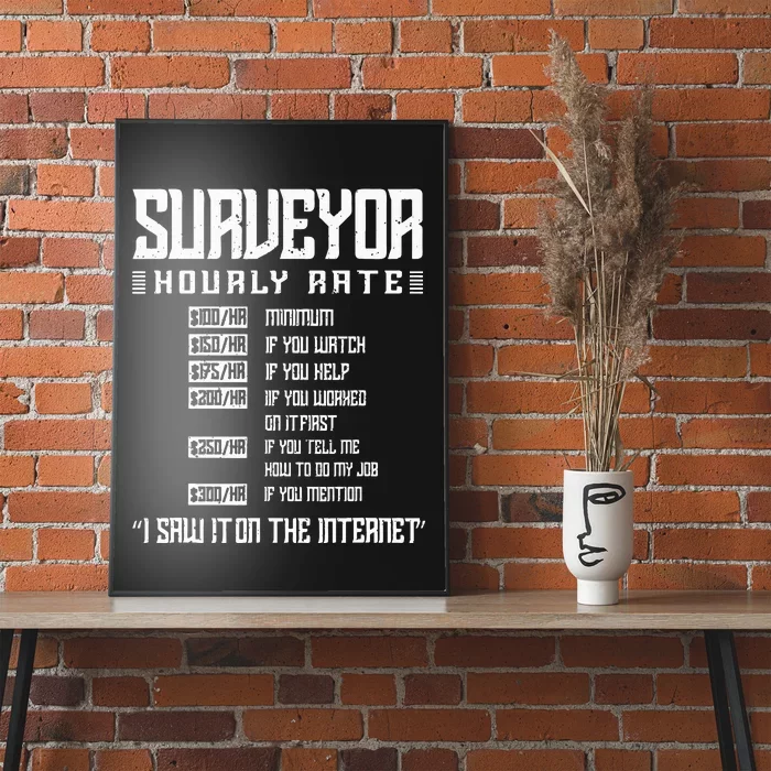 Surveyor Hourly rate Land Surveyor Poster