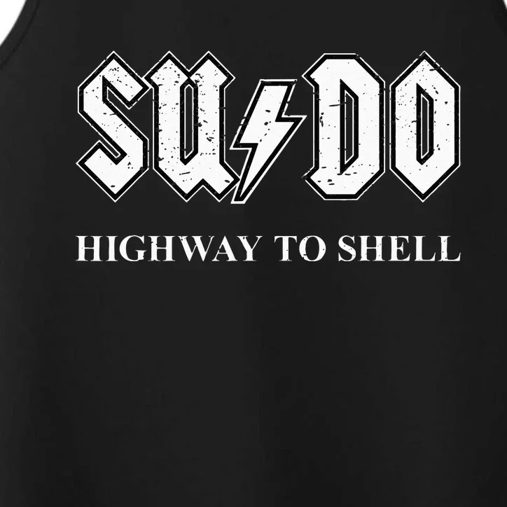 Sudo Highway To Shell Programmer Linux Performance Tank